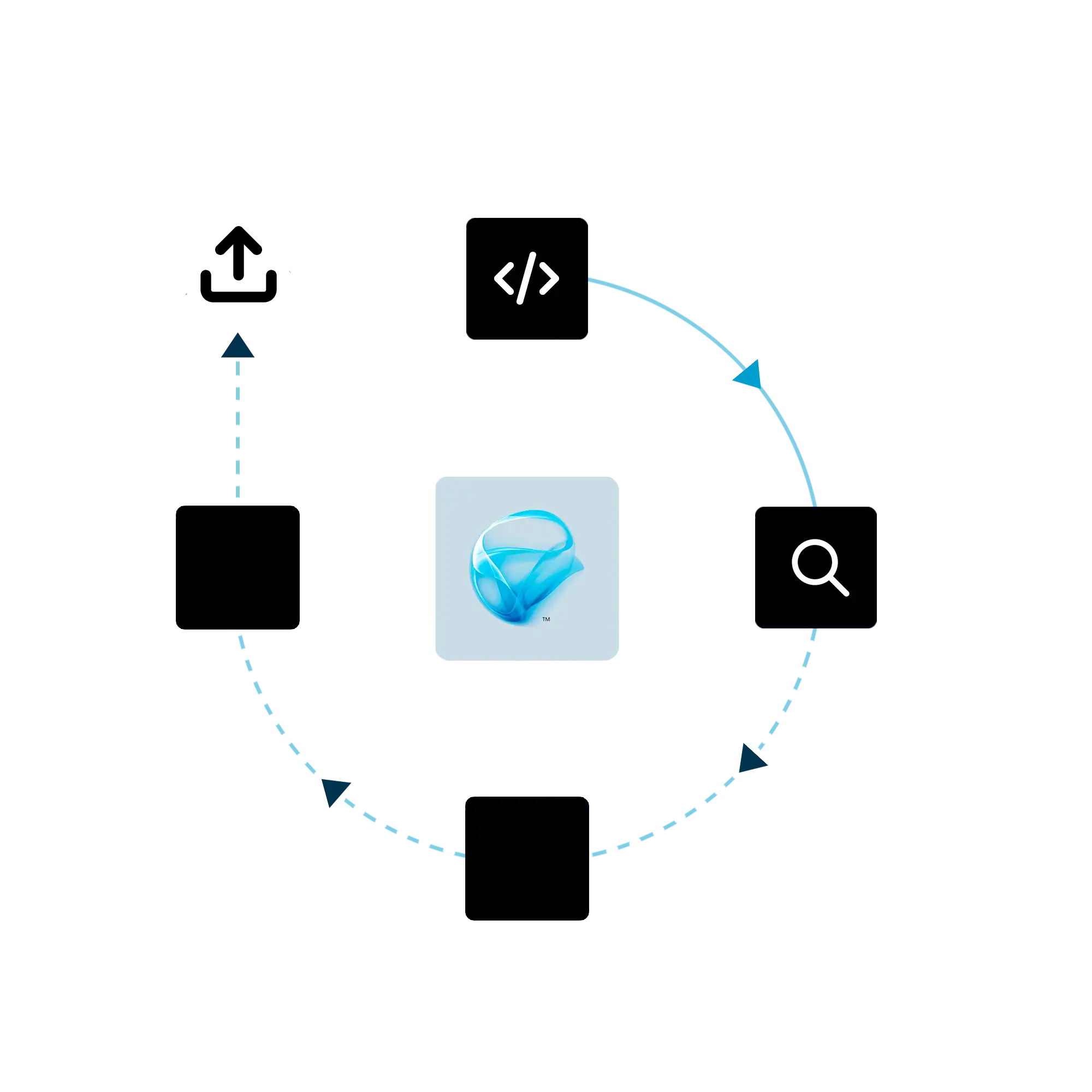 Silverlight obfuscation