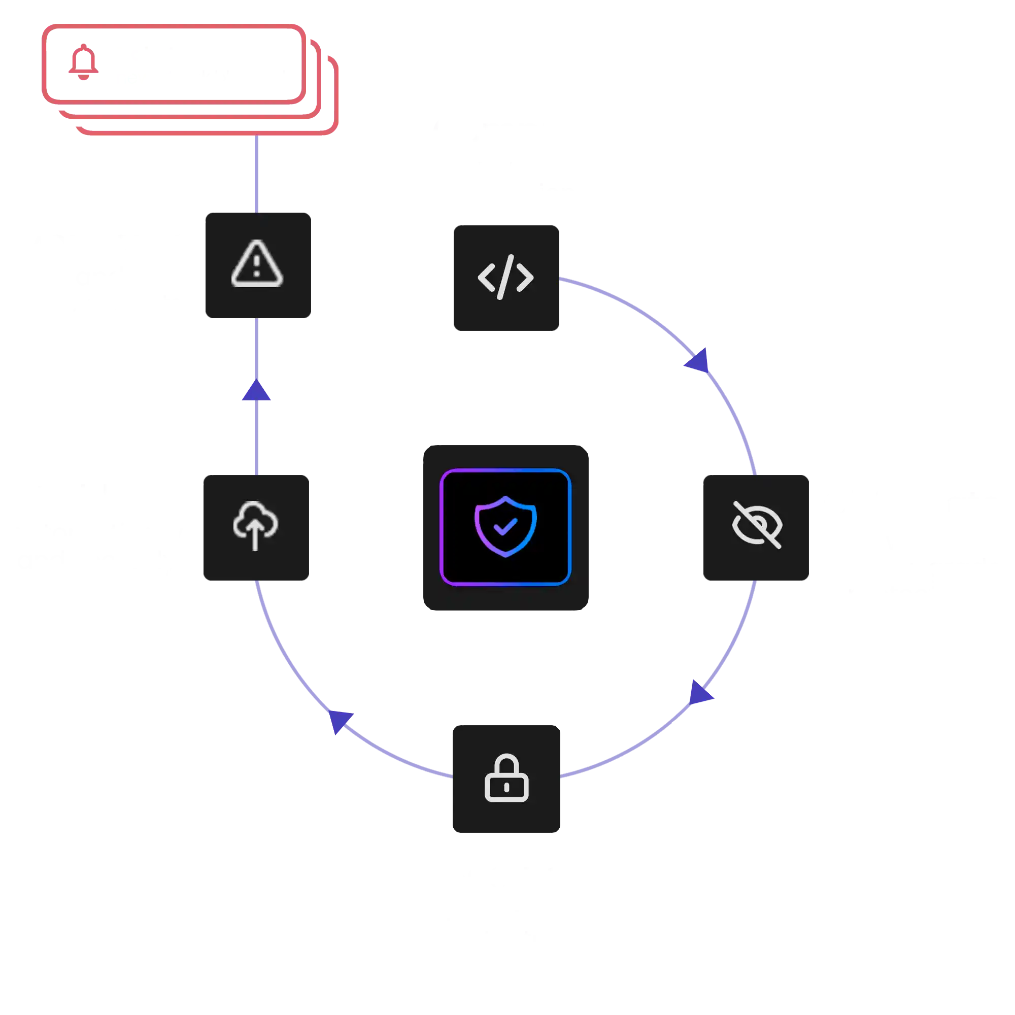 obfuscator online