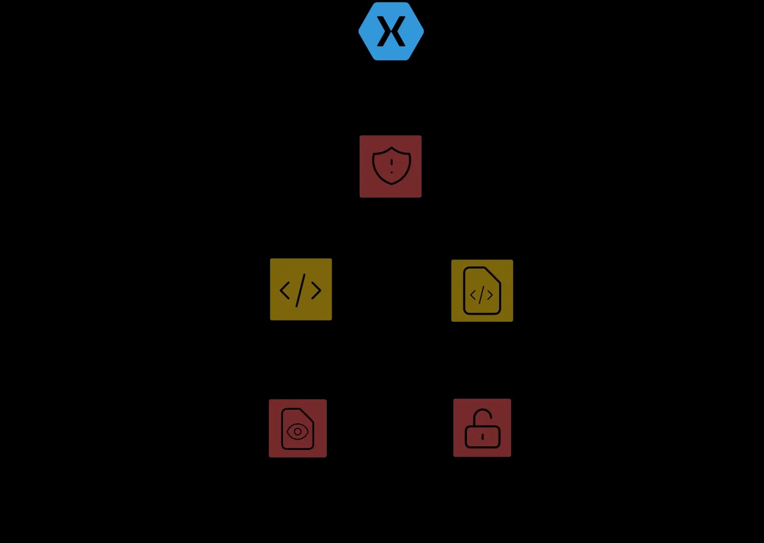 xamarin forms encryption