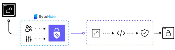 online obfuscator