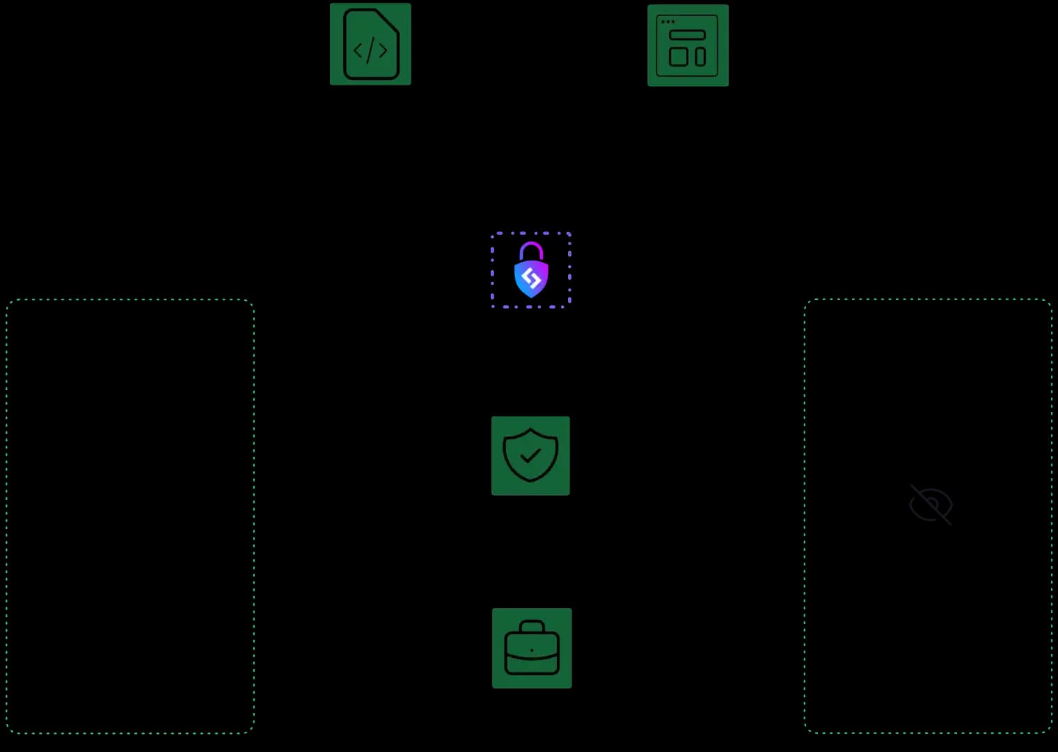 data obfuscation tools