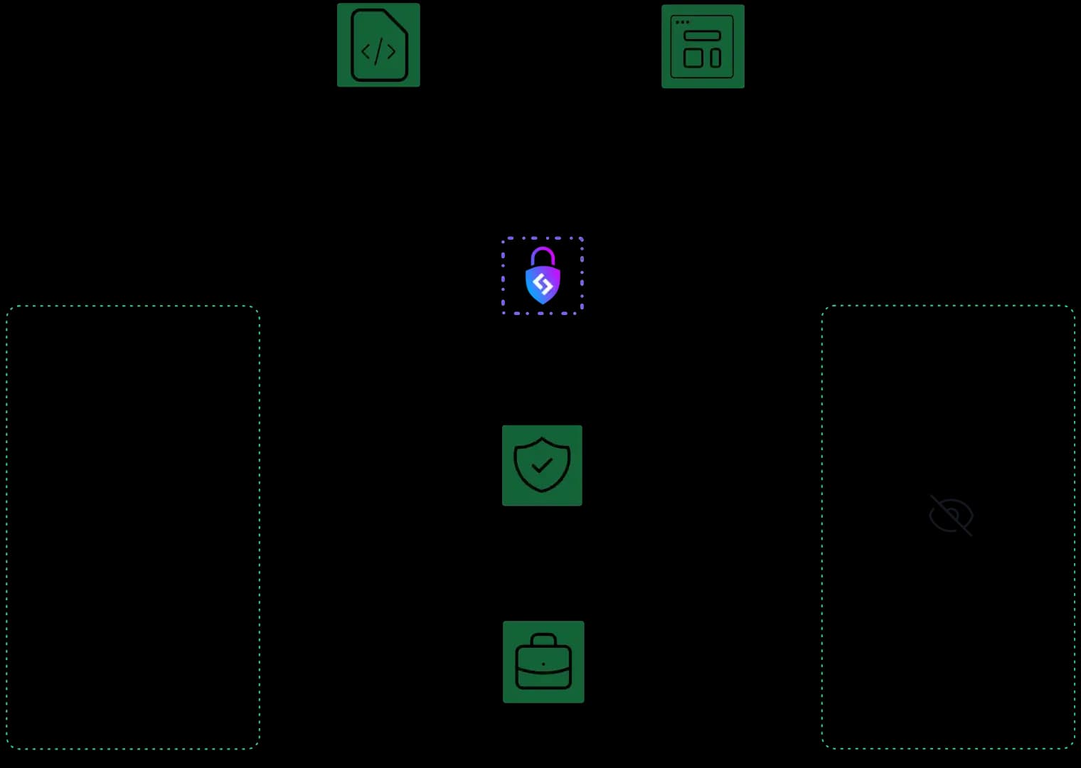 data obfuscation tools